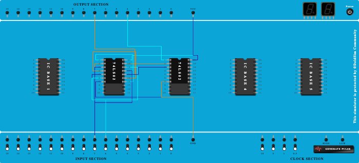 Roshini-Half adder using NOR gates