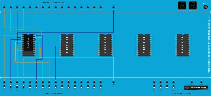 4-Bit Binary Adder