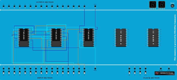 15-07-2021  Boolean function