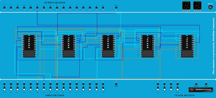 A lamp is controlled by 4 switches. The lamp should glow under the following conditions. If any one switch is ON.