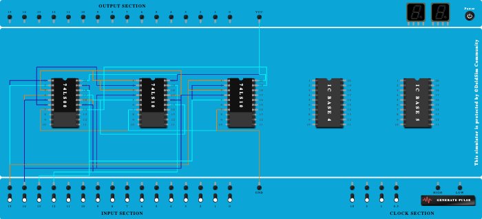 Minterm using NAND Gate - Copy