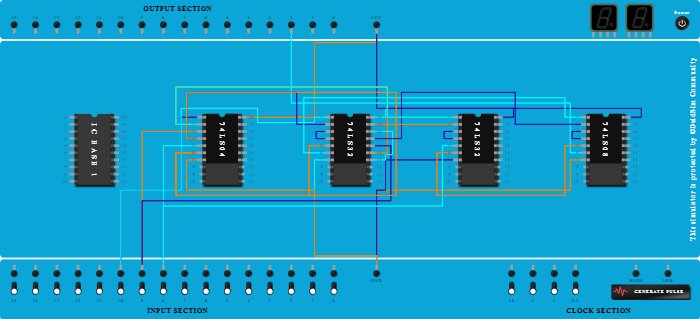 DELD EXP-2 EQUATION-4