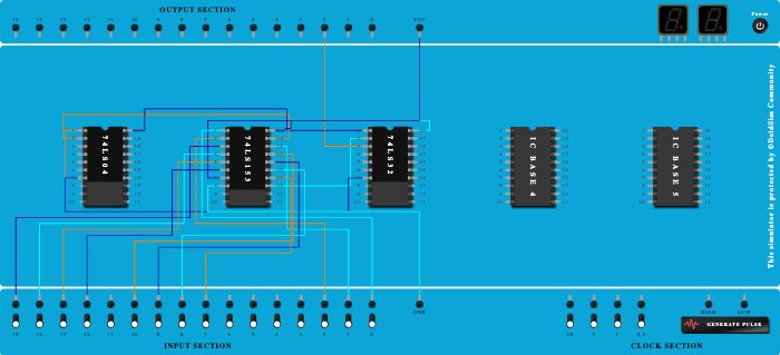 8:1 mux using 4:1 mux