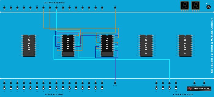 FLIP FLOP 3-bit Counter (Up counter)