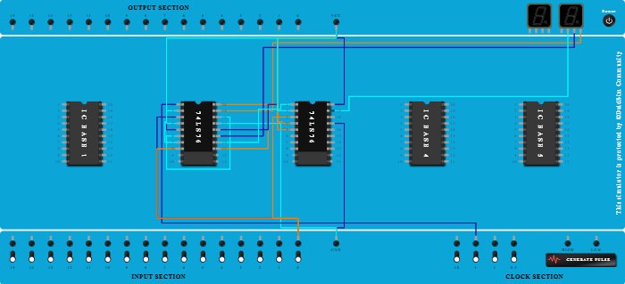 3-Bit Asynchronous down Counter using 74LS76