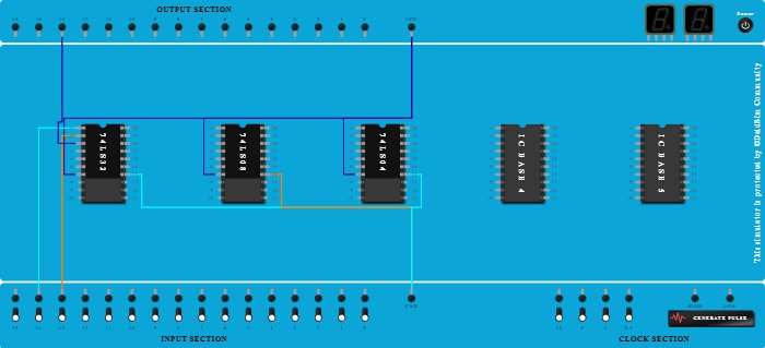 4 bit prority encoder