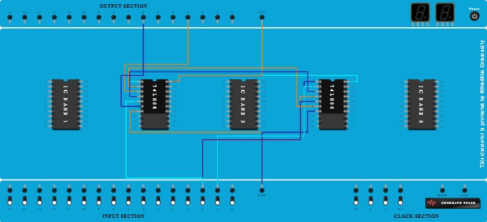 FCASD project