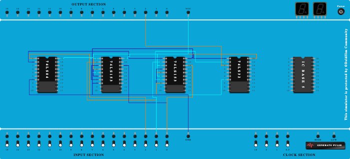 8:3 Multiplexer using two 4:1 mux.
