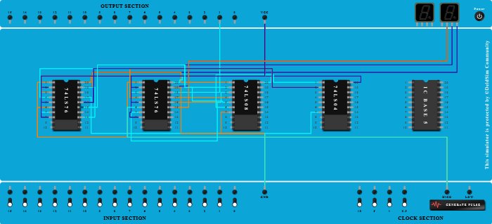 Fcasd project - Copy - Copy