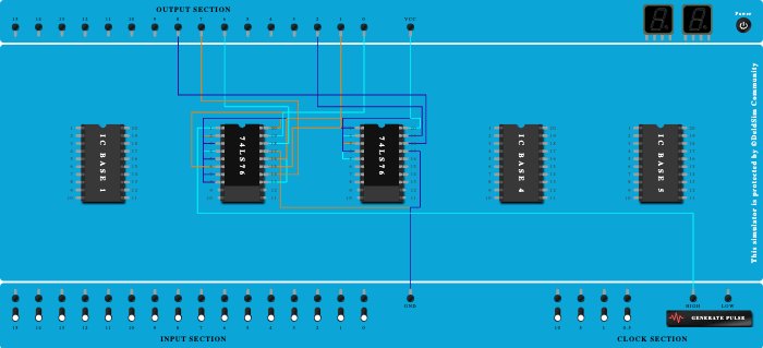 Assignment 3 - 3 bit UP and DOWN Counter