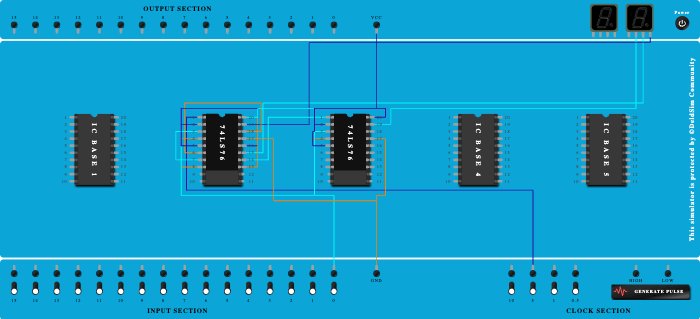 MOD 8-3BIT Up/DOWN