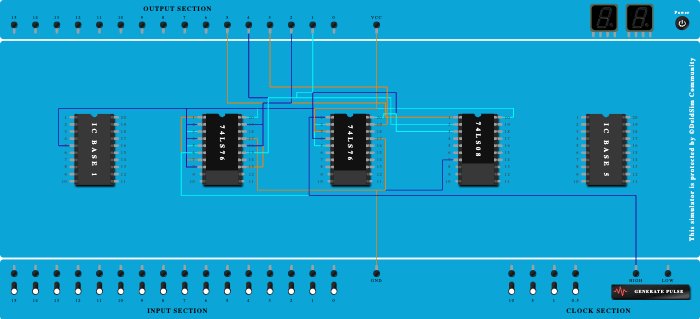 satyam 3 bit up counter - Copy