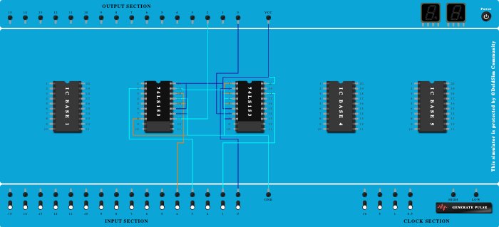 mux:  SOP/POS of m(0,3)