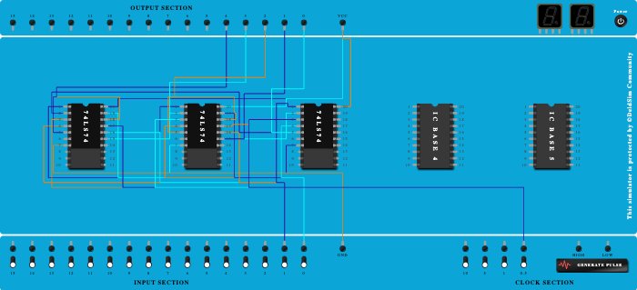 11010 - Q0,Q1,Q2,Q3,Q4 Ring Counter