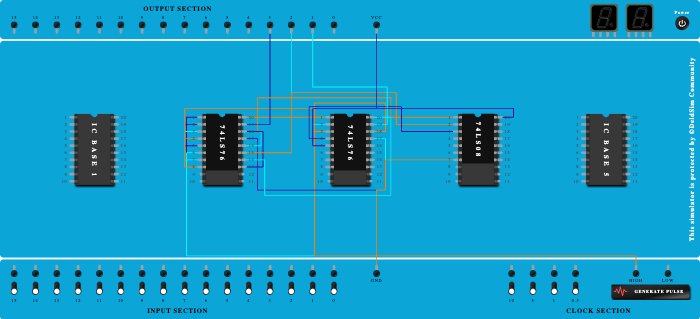 SEQUENCE DETECTOR (WITHOUT BUSHING)- PRACTICAL 5 - Copy