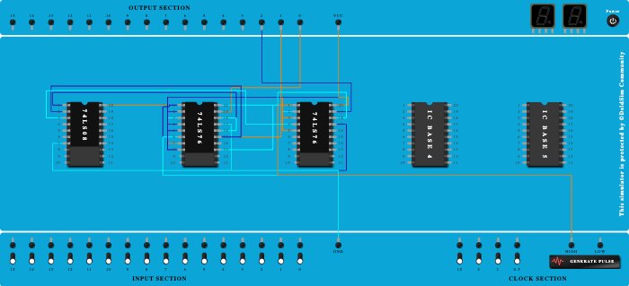 exp 6 sequence generator