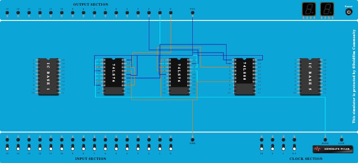 sequence generator without bushing