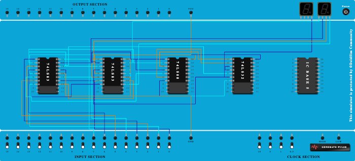 BCD ADDER USING 7483