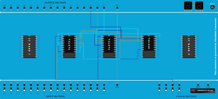E4: 3 bit Sync Down Counter