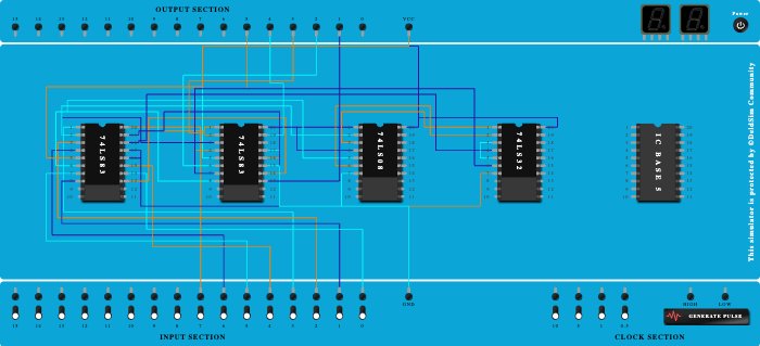 1-bit-bcd-adder