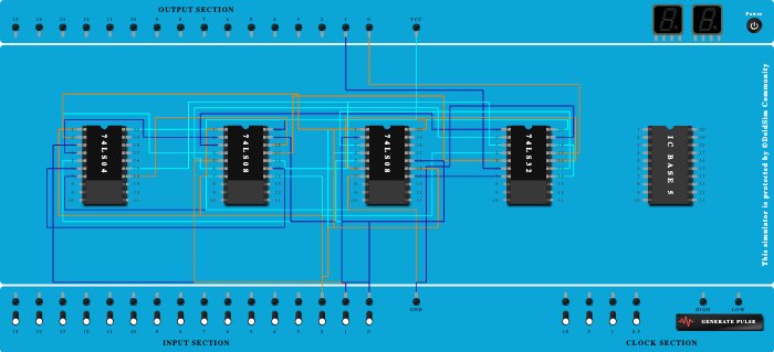 Full Subtractor - Copy