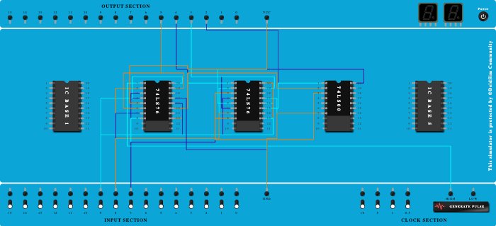 mod 10 ripple counter