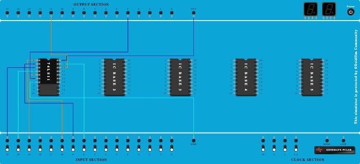 3 Input AND gate (IC 74LS11)