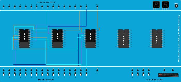 half adder