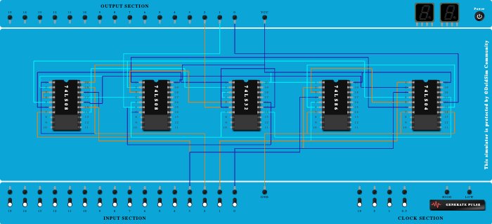 3-bit Ripple/Asynchronous Counter
