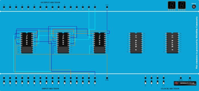 full adder using logic gates