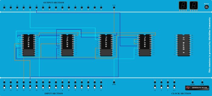 half adder using NAND gate