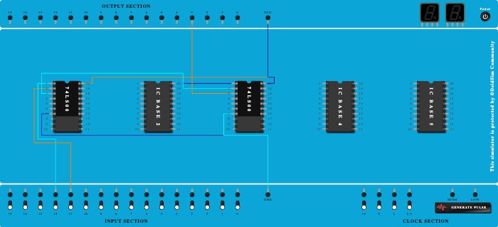 NAND GATE
