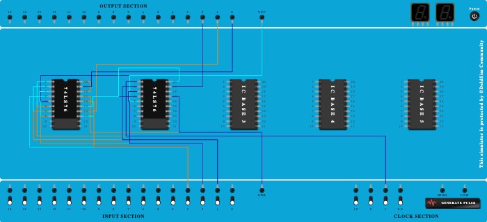 sequence generator