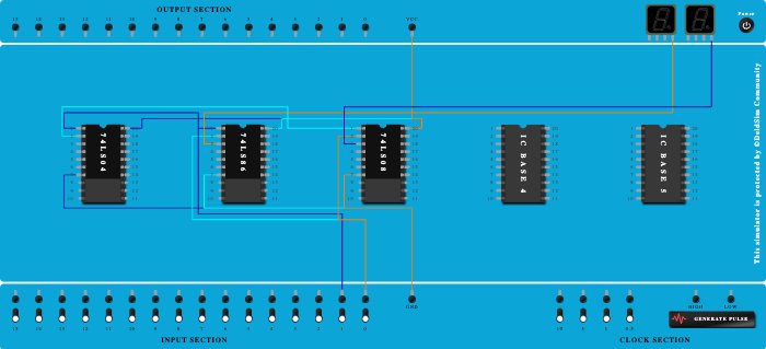 Half Subtractor using Basic Gate