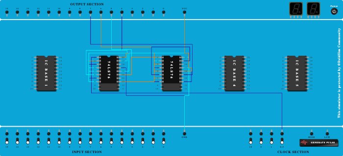 LDCO_5_UP_4BIT