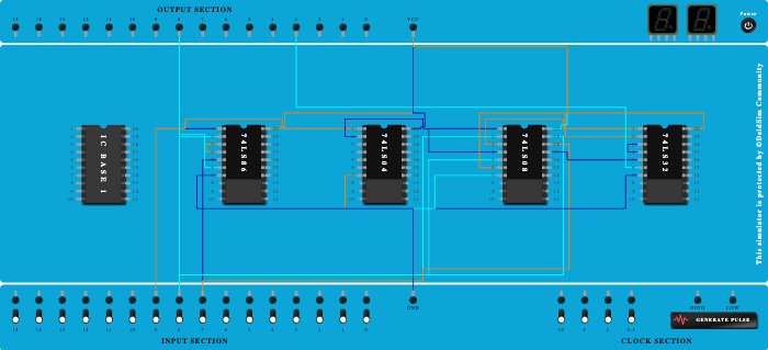 FULL SUBTRACTER USING NORMAL GATES