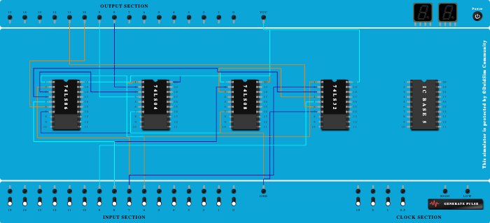 BCD to Excess 3 Code Converter