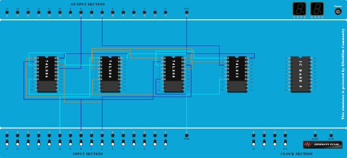 Full subtractor using basic gates