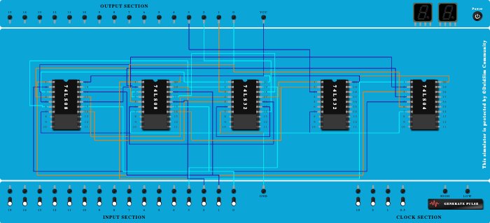 BCD to Excess 3 converter
