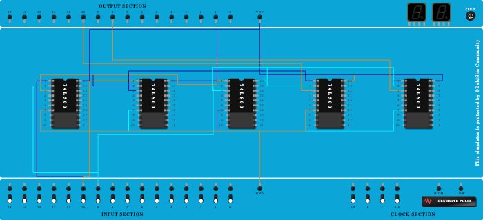 Half subtractor using NAND