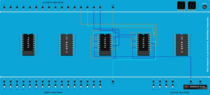 4 BIT JK flip flop 1