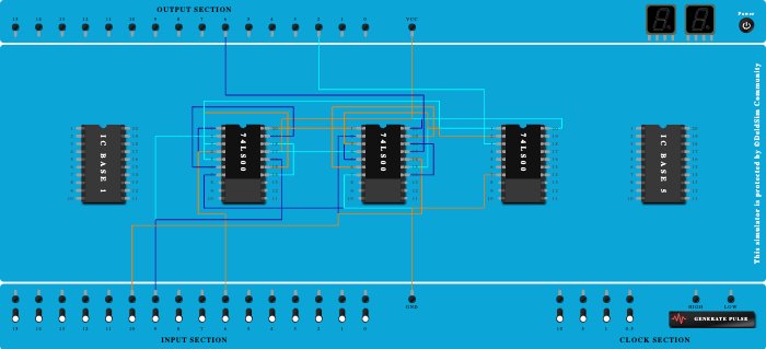 Full adder using universal gates