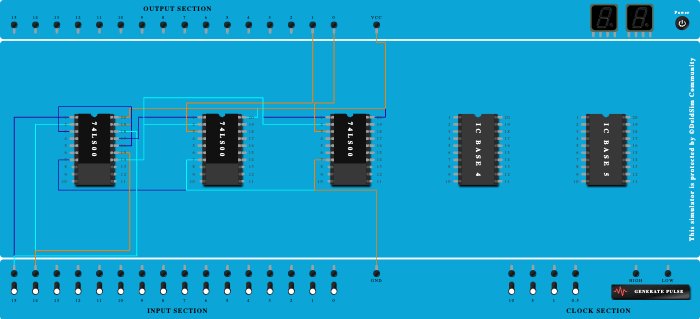 Half subtractor using (5) Nand gates