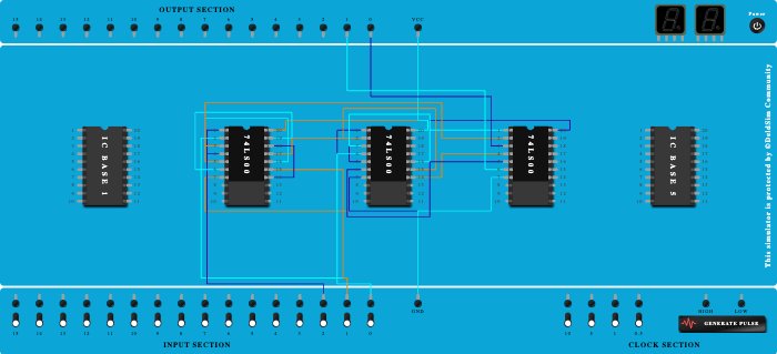 Nand full adder
