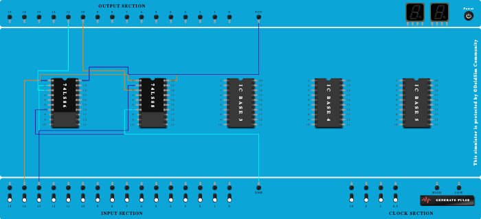 Half Adder
