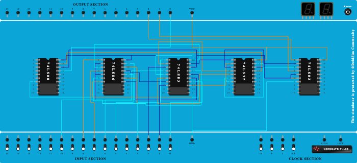 Magnitude Comparator Circuit