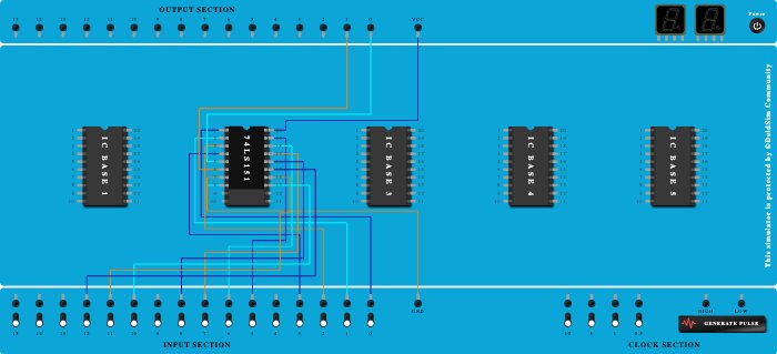  multiplexers using 74151