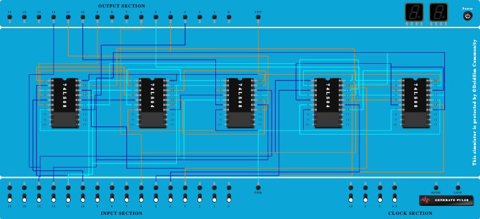 Binary to Gray & Gray to Binary code conversion