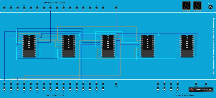 deld convertor for A==B