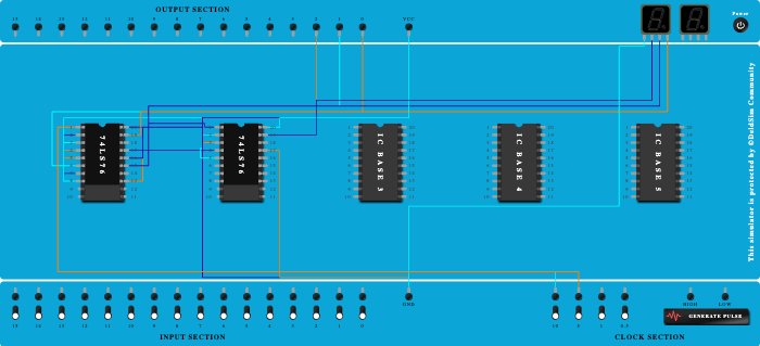 Asynochrouns 3 bit up counter